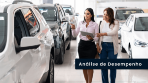 Análise de Desempenho: O Sucesso Real das Estratégias Digitais no Setor Automotivo
